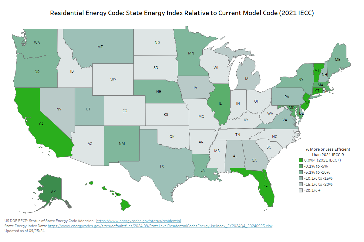 Residential Energy Code: State Energy Index Relative to Current Model Code (2021 IECC)