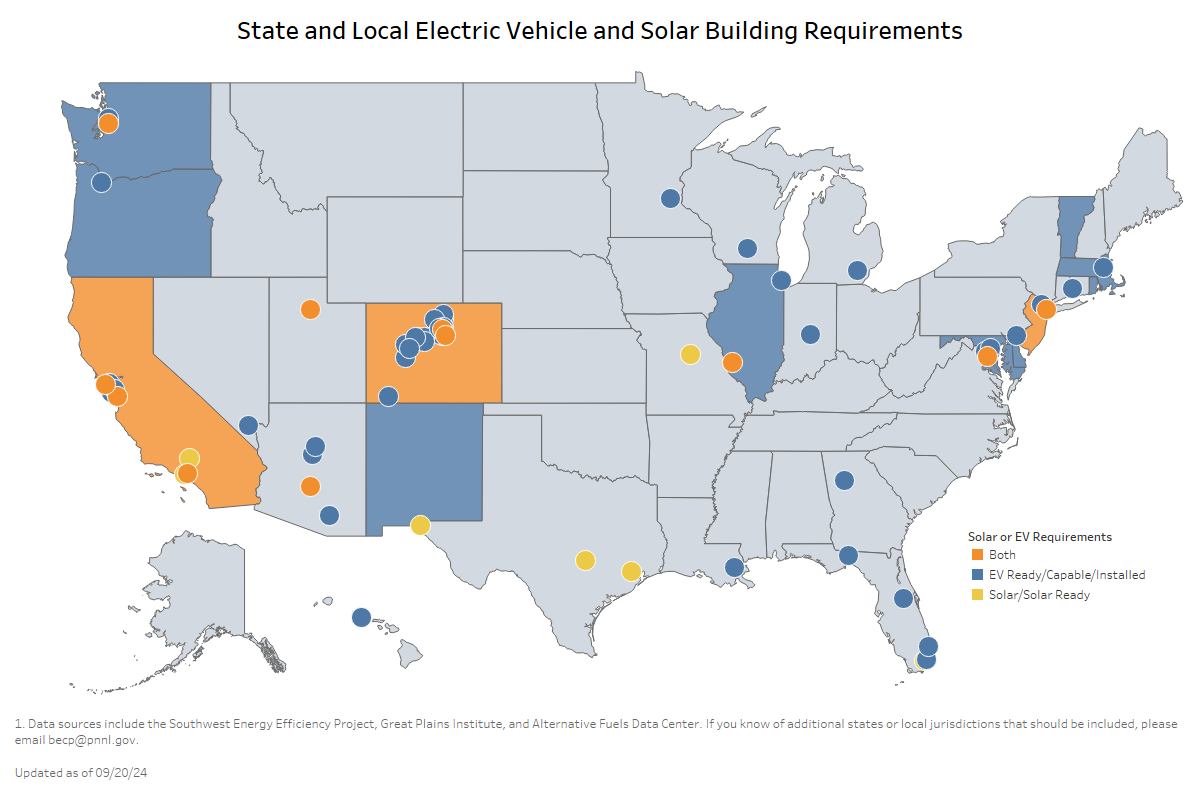 State and Local Electric Vehicle and Solar Building Requirements