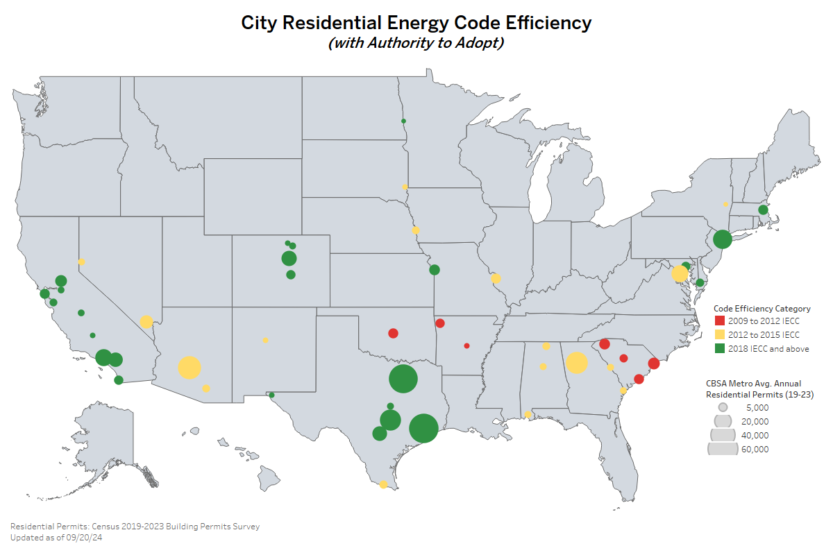 City Residential Energy Code Efficiency (with Authority to Adopt)