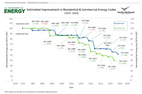 infograph image